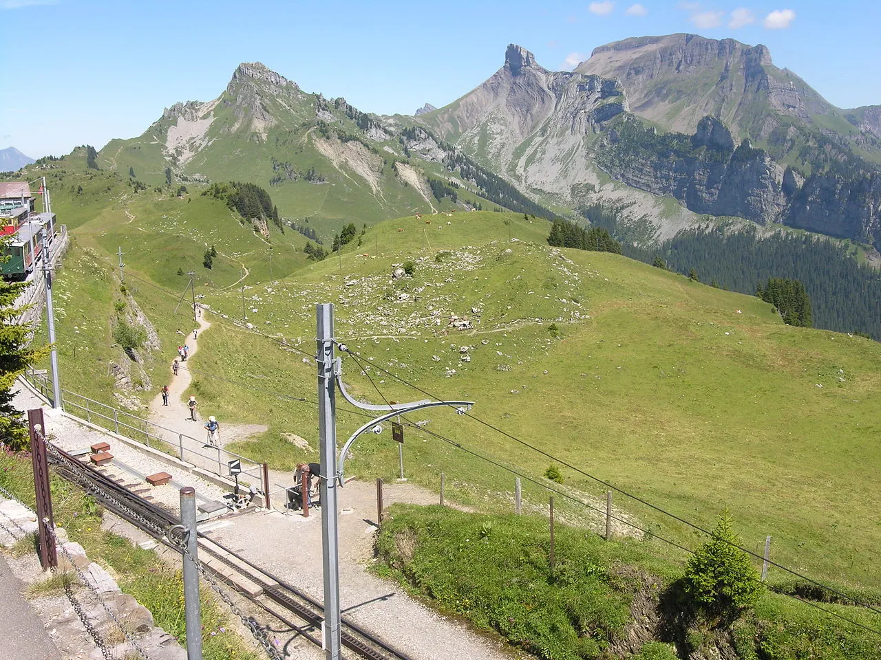 Os prados verdes da Schynige Platte com picos rochosos ao fundo, e à esquerda os trilhos do trem de cremalheira.