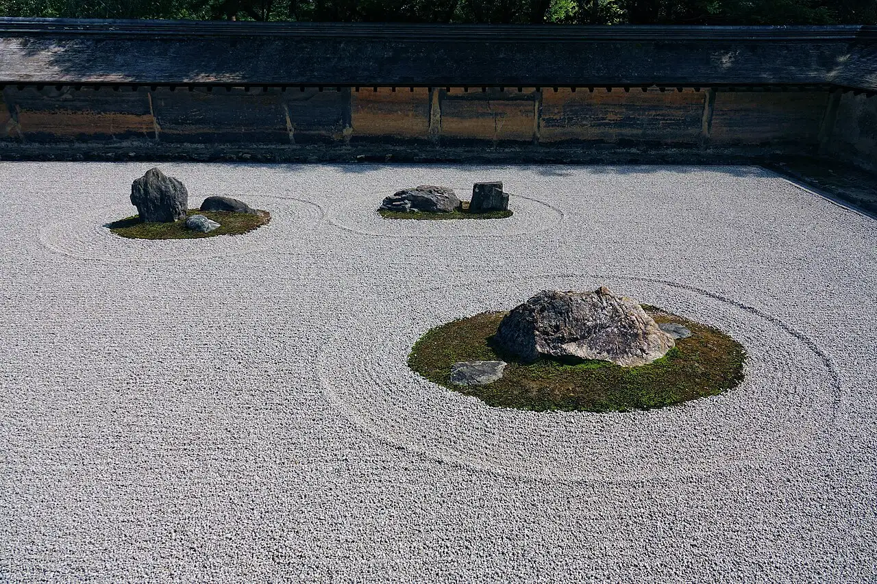 Jardim zen de Ryōan-ji, com cascalho branco rastelado em ondas ao redor de grupos de pedras cobertas de musgo, visto de cima.