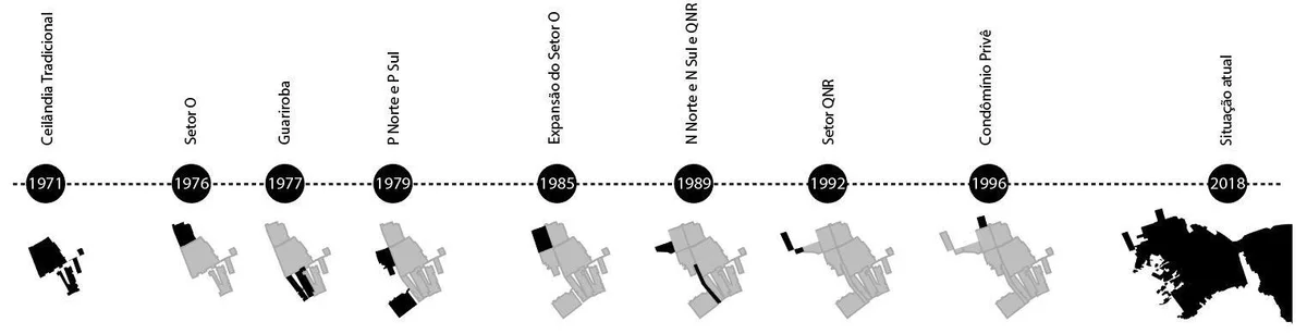 Série de nove pequenos mapas da expansão de Ceilândia, de 1971 a 2018, com áreas novas em preto e áreas anteriores em cinza.