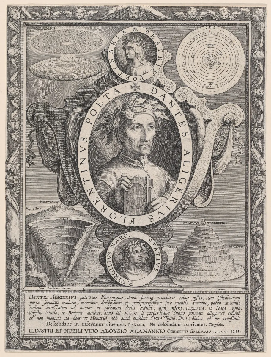 Gravure de Dante de profil, entouré d’un cadre ornemental et de figures liées à la Divine Comédie.